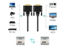 TV-COM DVI-D (m) - DVI-D (m) 1.8м_3