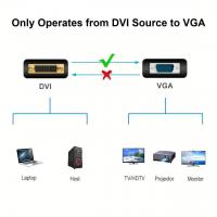 Telecom DVI-I (m) to VGA (m)_6
